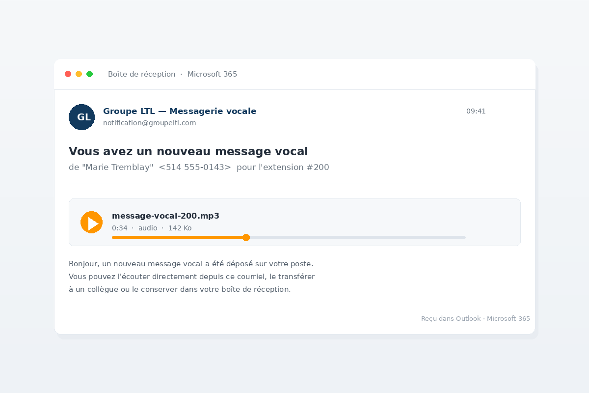 Message vocal reçu par courriel dans Outlook